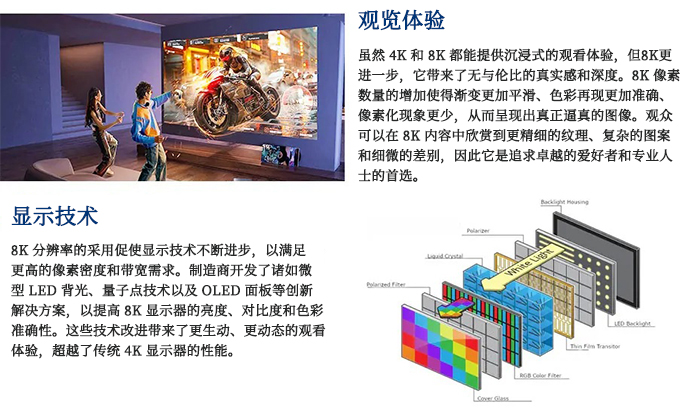 更多 13.3 英寸 4K 显示屏