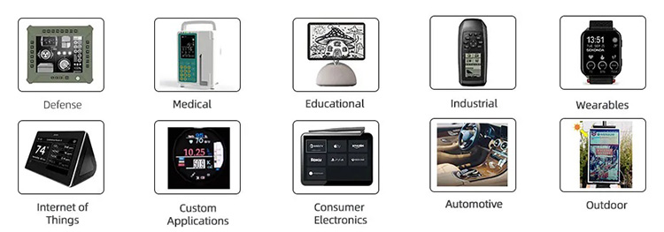 1.26英寸反射式 MIP 显示屏应用 1.26英寸反射式 MIP 显示屏应用