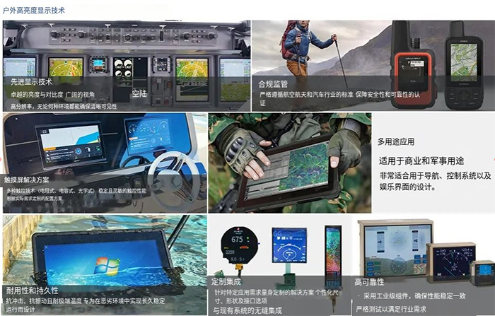 户外高亮屏案例