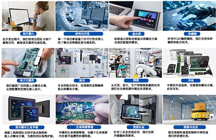 800x320条形屏生产和制造流程