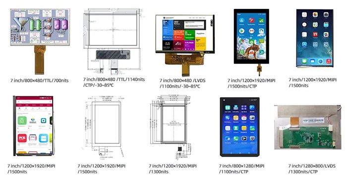 7寸工业级显示屏