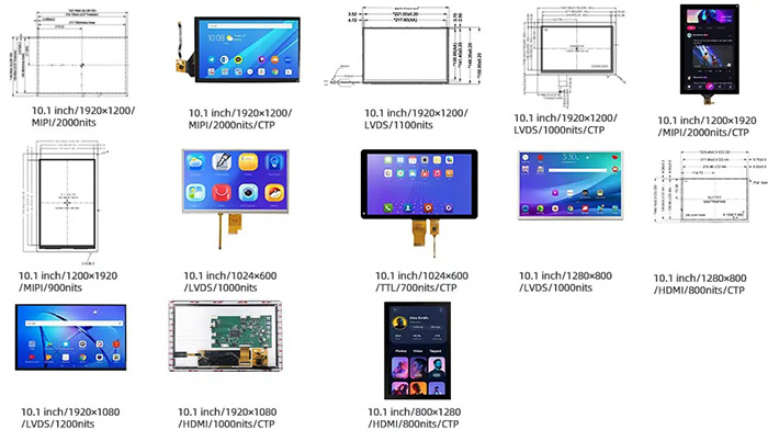 10.1寸宽温高亮显示屏推荐