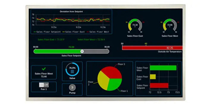 27寸2000高亮显示屏