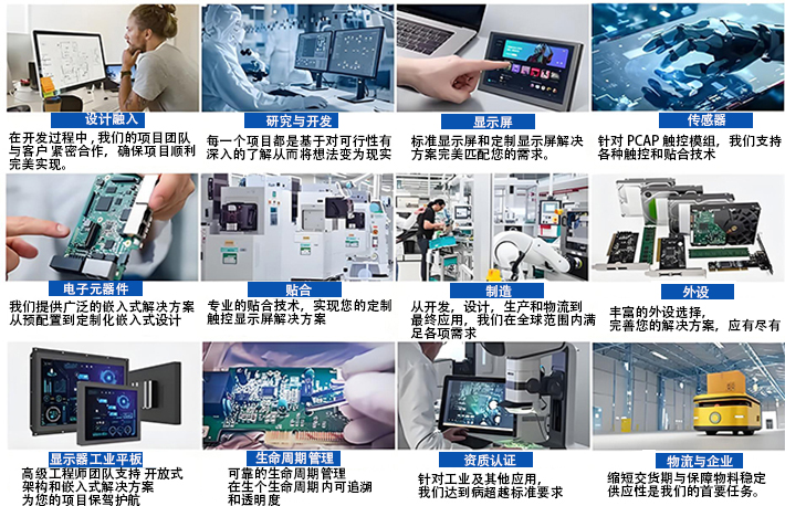 4.3寸超宽温液晶屏厂家