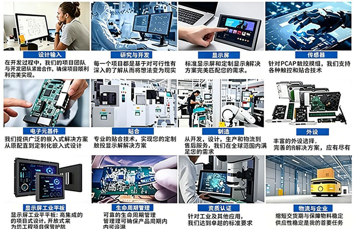 天马TM101DDHG01-00采购供应