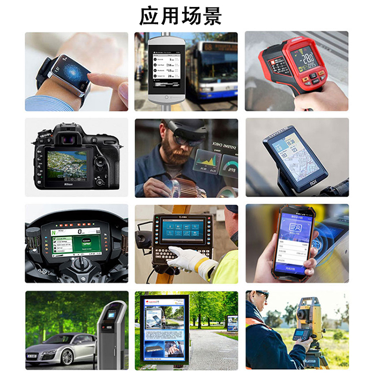 应用案例